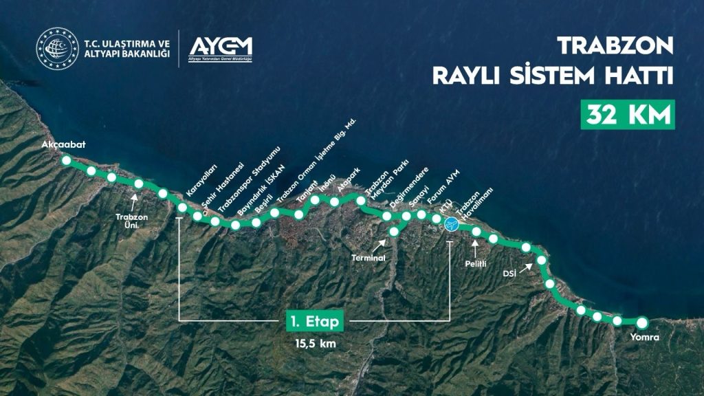 Trabzon’a Raylı sistem geliyor.
